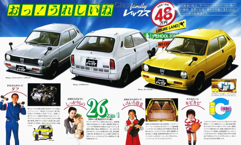 Illustration for article titled Take a Moment to Appreciate the Subaru Rex, a Packaging Triumph